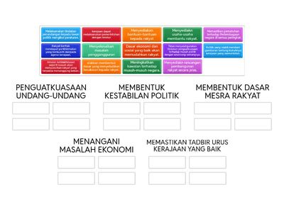 Penguatkuasaan undang-undang merupakan salah satu cara untuk memastikan kestabilan pemerintahan kerajaan.Bincangkan.