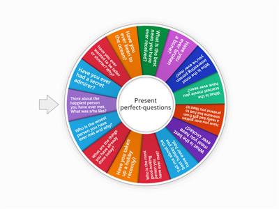 Present perfect-random questions