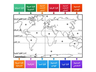 توزيع القارات والمحيطات - صف رابع  - ميس بثينة