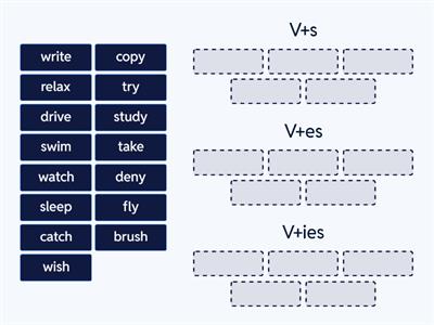 Present Simple V+s