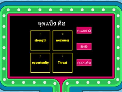 swot