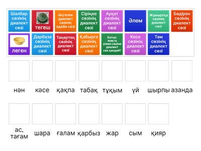 Диалект сөздер