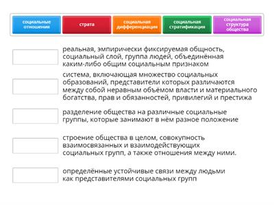 Социальная структура общества