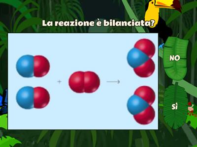  Le reazioni chimiche