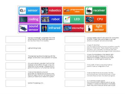 Computer Science 1/30/24