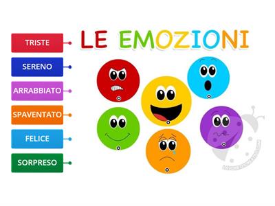 COLLEGA LE EMOZONI 