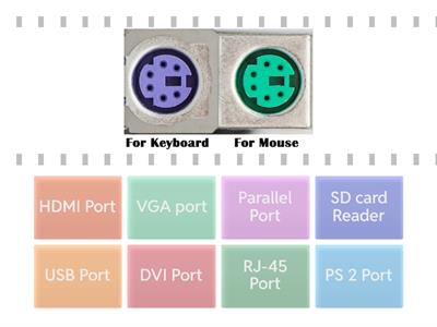  Ports (Grade 8 - ICT) 