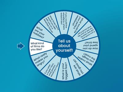 Getting to know each other (GCHS)