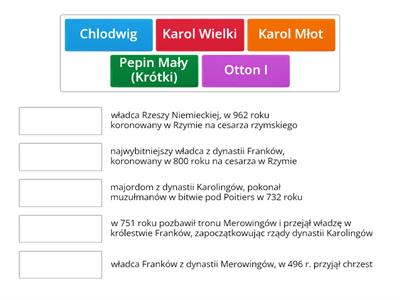 Państwo Franków