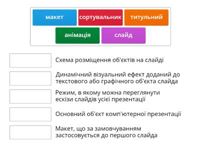 Основні поняття Power Point