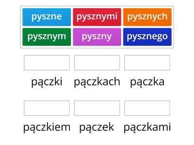 Tłusty czwartek - odmiana rzeczownika z przymiotnikiem