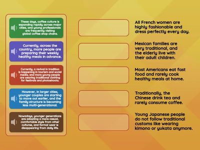 Assumption vs Current situation