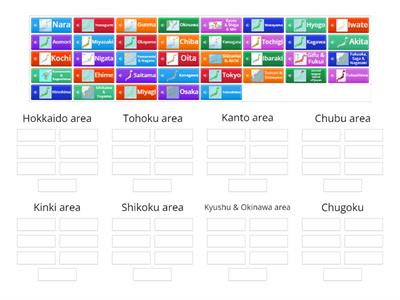 Japan Prefectures