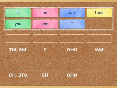 Subject Pronouns