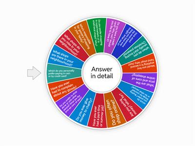 Shopping pre-intermediate