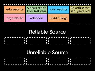 Reliable or Unreliable Group Sort