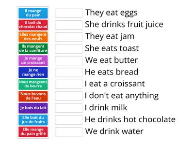 Breakfast and the verbs boire/manger