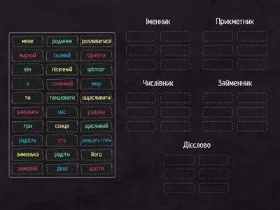 Частини мови, 5 клас