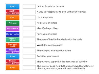 6th Grade Social and Emotional Learning