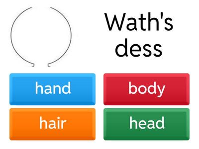 Wath's dess
