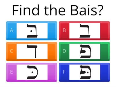 Hebrew Letter Naming