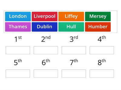 ESOL SQA Cities and Rivers alphabetical order