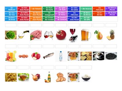 A1 - essen und trinken