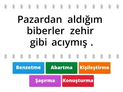 Söz Sanatları