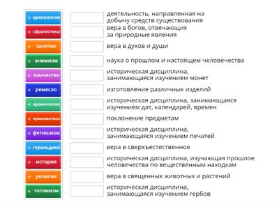 История 5 класс, основные понятия