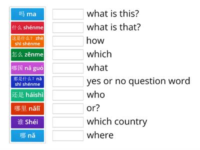 （PY）Unit 4 Guess Who (question words)