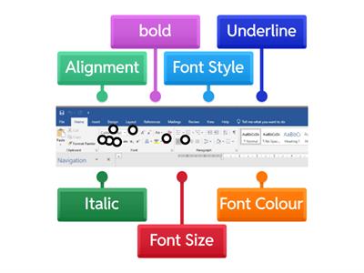 Word Ribbon Features
