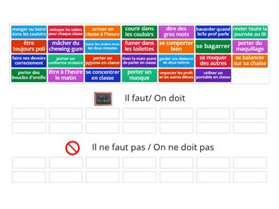 Les règles scolaires - il faut/ il ne faut pas