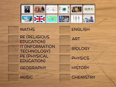 School Subjects - Look Wide 1 - Unit 4 - EFL