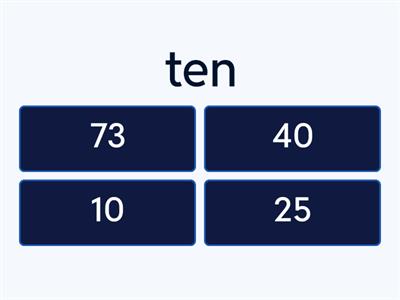 Numbers from 1 to 100