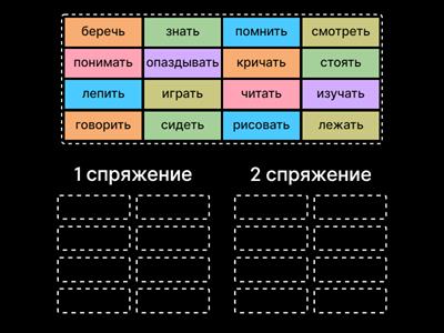 Спряжение глаголов