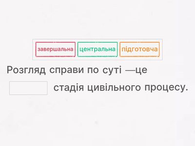 Розгляд справи по суті (цивільне проц.)) 