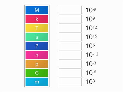 Prefix symbol matchup