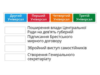 Українська революція