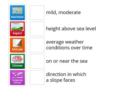 JC Geography_Climate