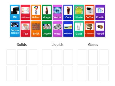 Solid, liquid and gas - materials and elements