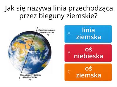 Lądy i oceany. Pierwsze podróże geograficzne.