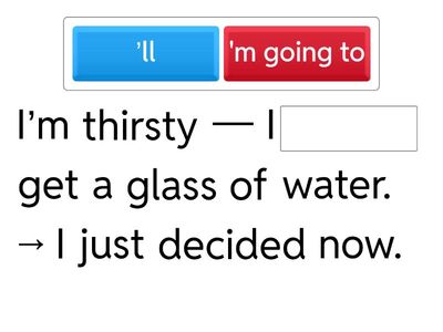 FUTURE SIMPLE: Will vs Going to