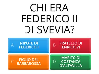 Federico II di Svevia