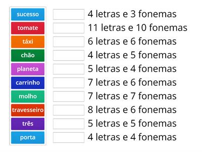 Fonemas e letras