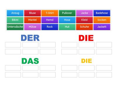 Spektrum Deutsch A1.K. 8/ Kleider 3