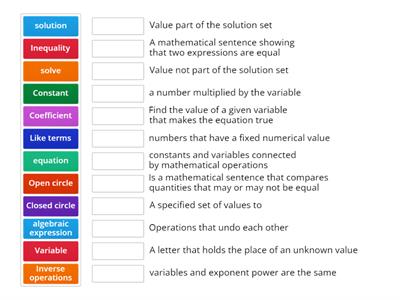 Equations and Inequalities Vocab