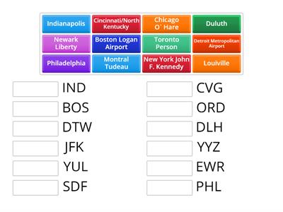 Airports den IATA Codes zuordnen - große Seen/Nordamerika