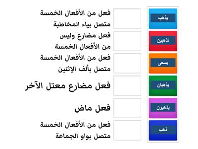  الأفعال الخمسة