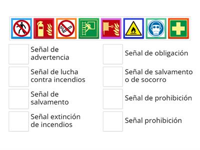 Señalización de PRL