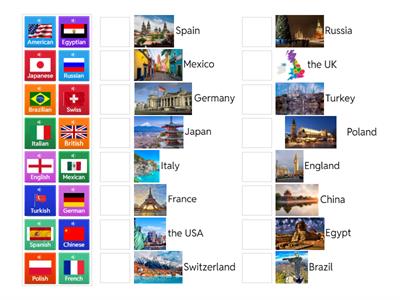 NATIONALITIES ENGLISH FILE BEGINNER